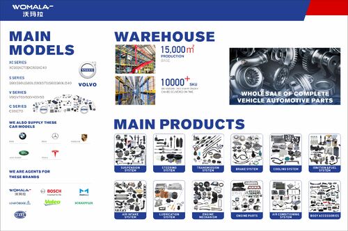 چگونه یک تامین کننده قطعات قابل اعتماد خودرو را انتخاب کنیم: 5 عامل کلیدی و بینش صنعت